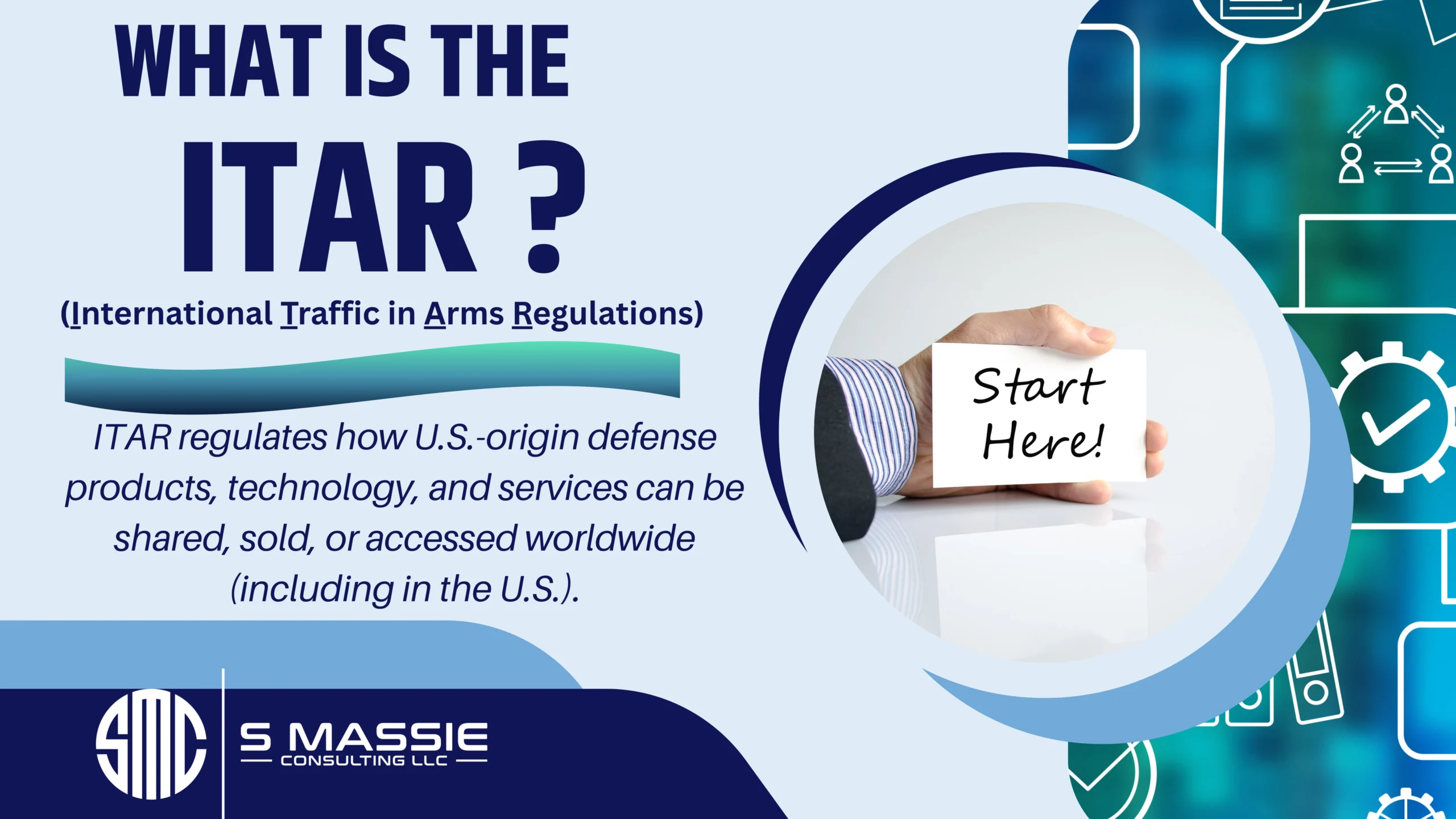 What is the ITAR What is the ITAR the International Traffic In Arms Regulations
